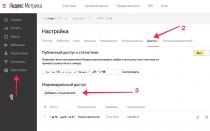 Как предоставить гостевой доступ к Яндекс